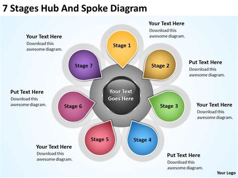 Hub And Spoke Template: Streamline Your Business Operations