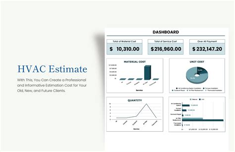 Hvac Estimate Template Excel: Simplify Your Cost Calculations