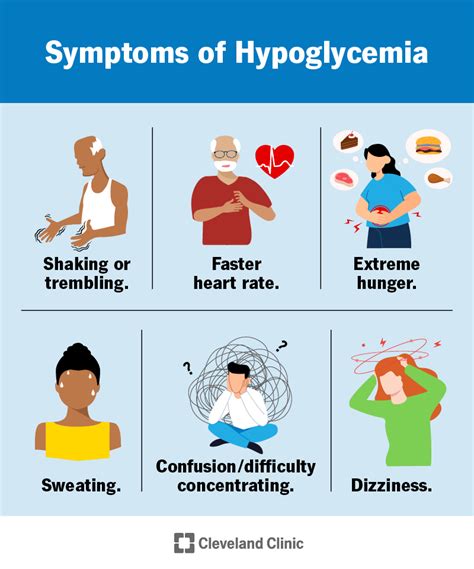 Hypoglycemia Symptoms Disorder Treatment And Prevention Template