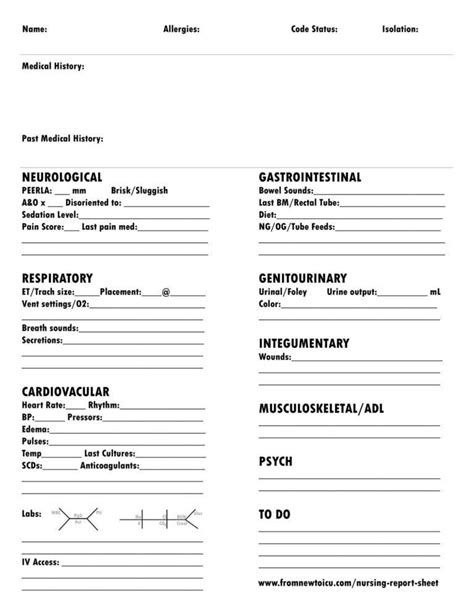 Icu Nurse Report Sheet Template: Simplify Patient Handoffs