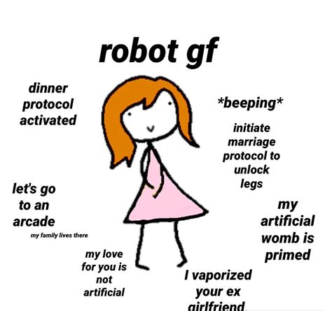 Ideal Gf Meme Template: Funny Relationship Goals Maker