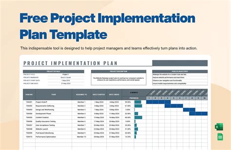 Implementation Plan Template Excel For Project Success