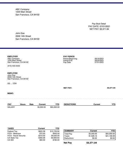 Intuit Payroll Pay Stub Template: Free Download And Guide