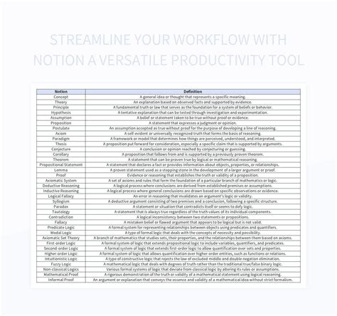 Justin Welshs Notion Template: Streamline Your Productivity