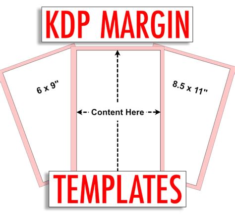 Kdp Interior Margin Templates For Perfect Book Formatting