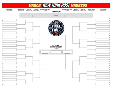 March Madness Bracket Blank Template Download