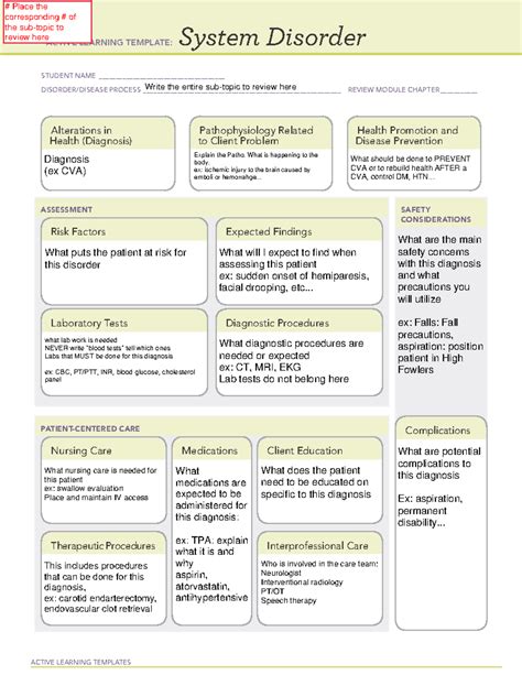 Mastering Client Care With Ati Template Best Practices