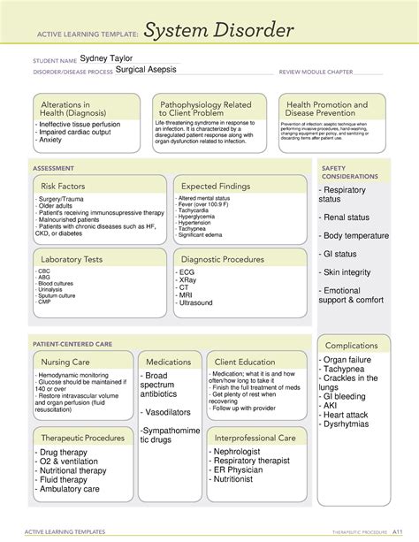 Medical And Surgical Asepsis Ati Template And Guide