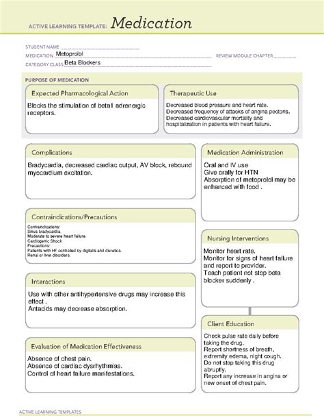 Metoprolol Medication Template: A Comprehensive Guide