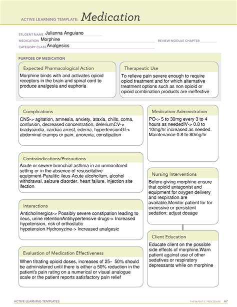 Morphine Medication Template By Ati For Safe Administration