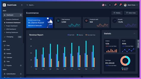 Next Js Dashboard Template For Fast Application Development