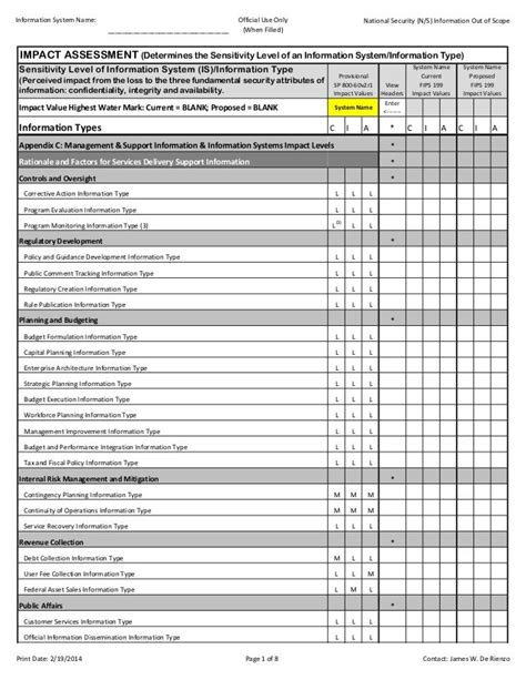 Nist 800-60 Fips 199 System Categorization Template Guide