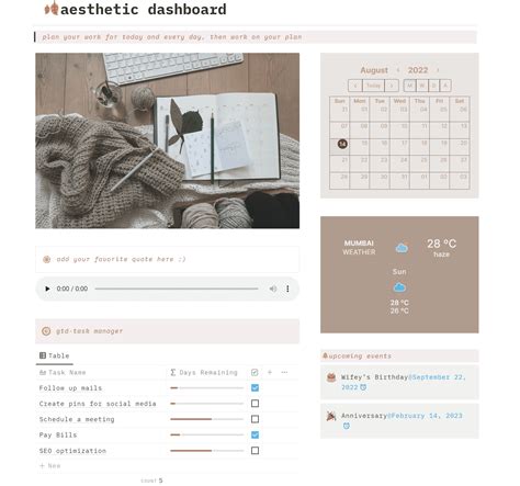 Notion Journal Template Aesthetic Free Download