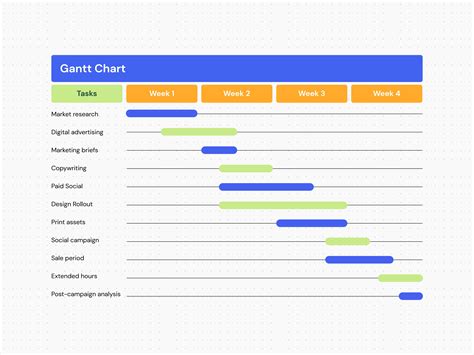 Numbers Gantt Chart Template For Project Management Success