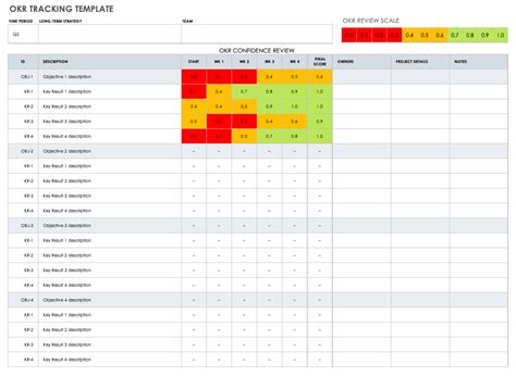 Okr Tracking Template Excel Free Download For Business Goals