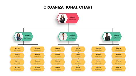 Organizational Chart Google Slides Template Download