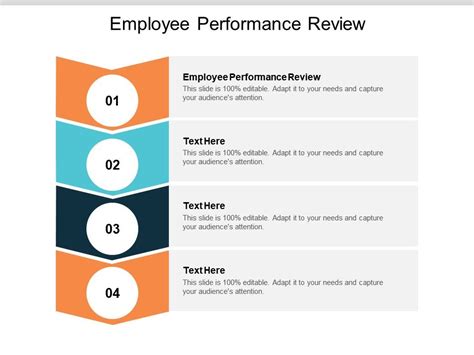 Performance Review Ppt Template: Boost Employee Feedback