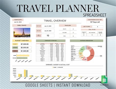 Plan Your Dream Trip With Google Sheets Template