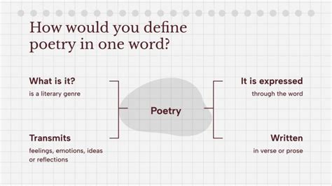 Poetry Google Slides Template Free Download