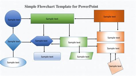 Powerpoint Flowchart Template For Seamless Presentations