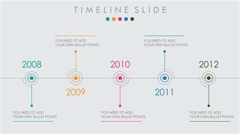 Powerpoint Presentation Timeline Template Made Easy