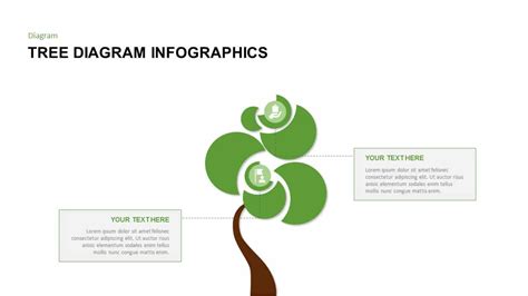 Powerpoint Tree Diagram Template