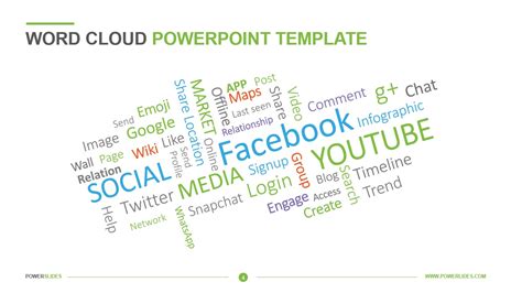 Powerpoint Word Cloud Template For Stunning Presentations