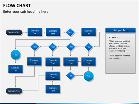 Process Flow Chart Template For Powerpoint