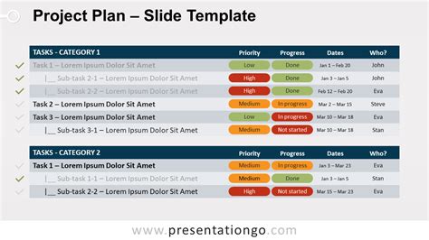 Project Plan Template Google Slides Made Easy