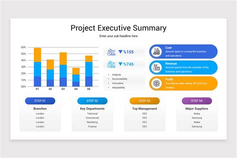 Project Summary Powerpoint Template Made Easy