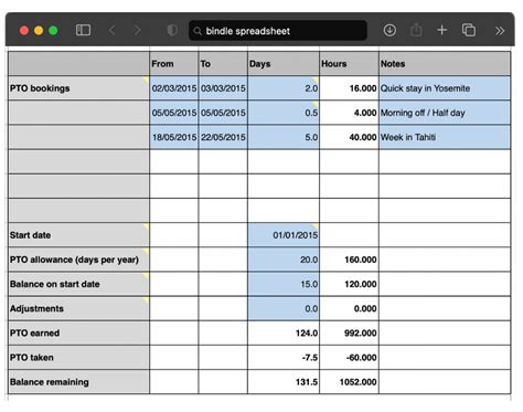 Pto Tracking Excel Template Made Easy