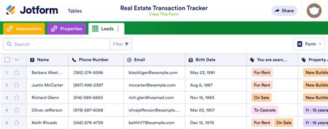 Real Estate Transaction Tracker Spreadsheet Template Free Download