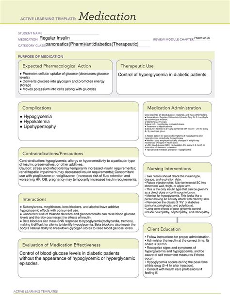 Regular Insulin Medication Template For Diabetes Management