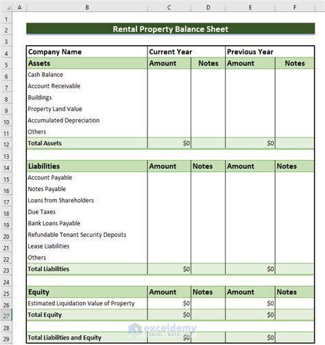 Rental Property Balance Sheet Template In Excel