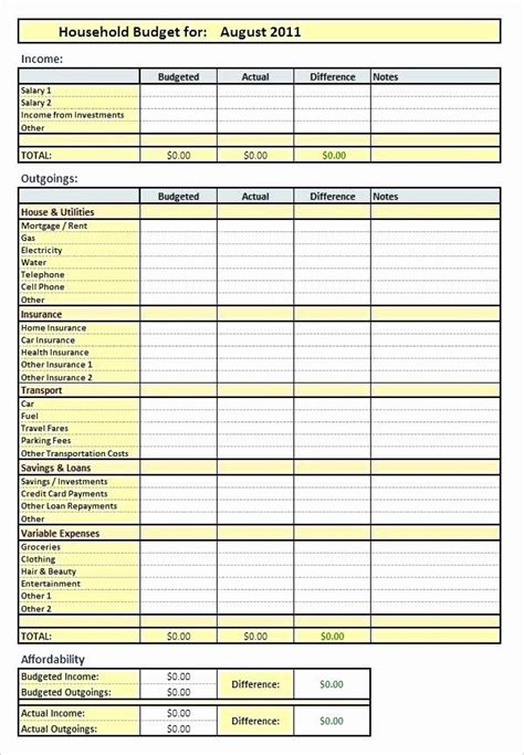 Residential Construction Budget Template Excel Free Download