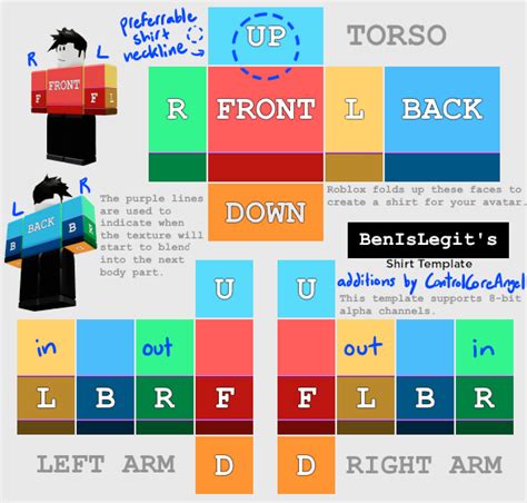 Roblox Blank Shirt Template Download And Design Guide