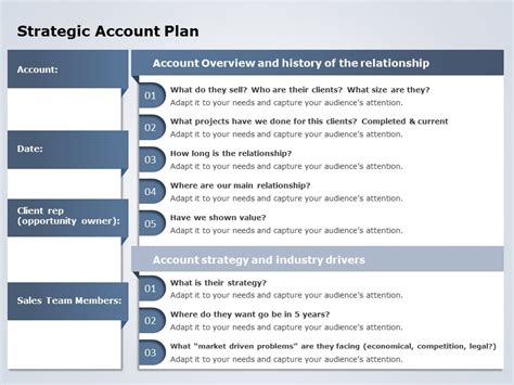 Sales Account Plan Template Ppt Made Easy