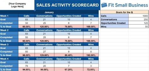 Sales Activity Tracker Excel Template For Sales Teams