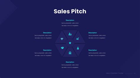 Sales Pitch Google Slides Template For Success