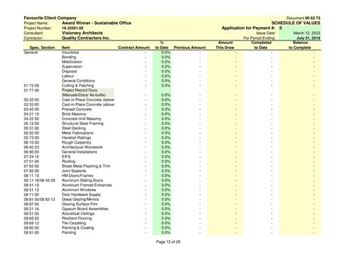 Schedule Of Values Excel Template For Construction Projects