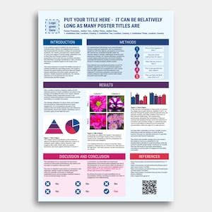 Scientific Poster Template For Google Slides Made Easy