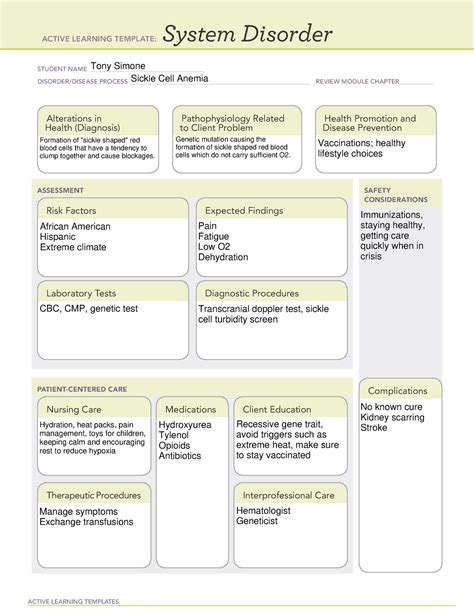 Sickle Cell Anemia Guide And Ati Template Review