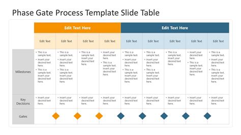 Stage Gate Process Template Excel For Effective Project Management