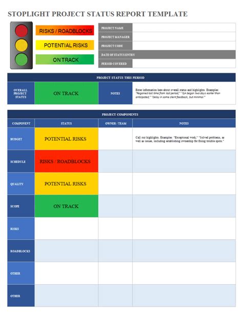 Stoplight Report Template Excel: Simplify Project Status Updates