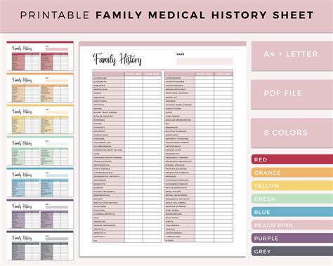 Streamline Patient Care With Ventura Family Medicine Templates