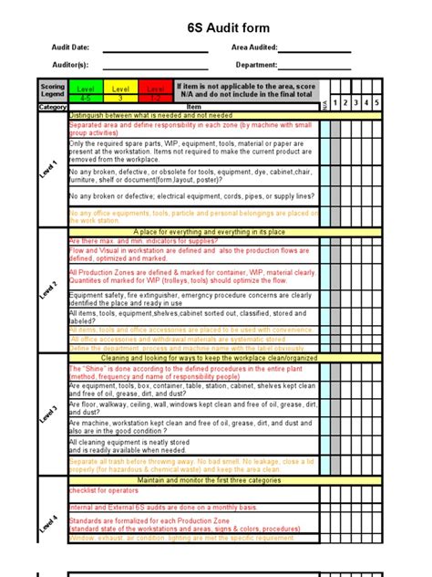 Streamline Workplace Efficiency With 6s Audit Template Excel