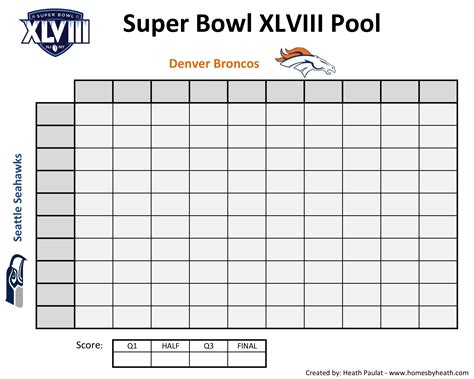 Super Bowl Football Pool Template And Squares Grid