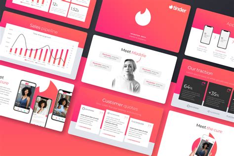 Tinder Profile Template Google Slides Made Easy