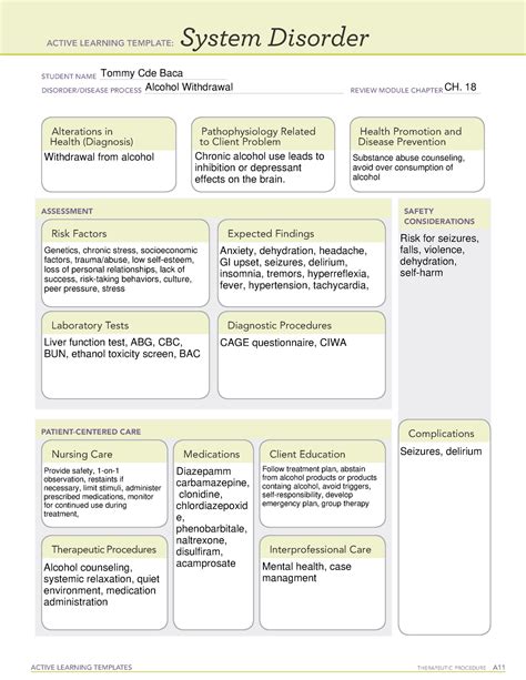 Understanding Ati System Disorder And Substance Abuse Connection