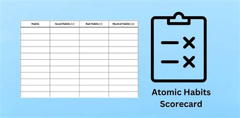 Use The Atomic Habits Scorecard Template: 5 Productivity Hacks